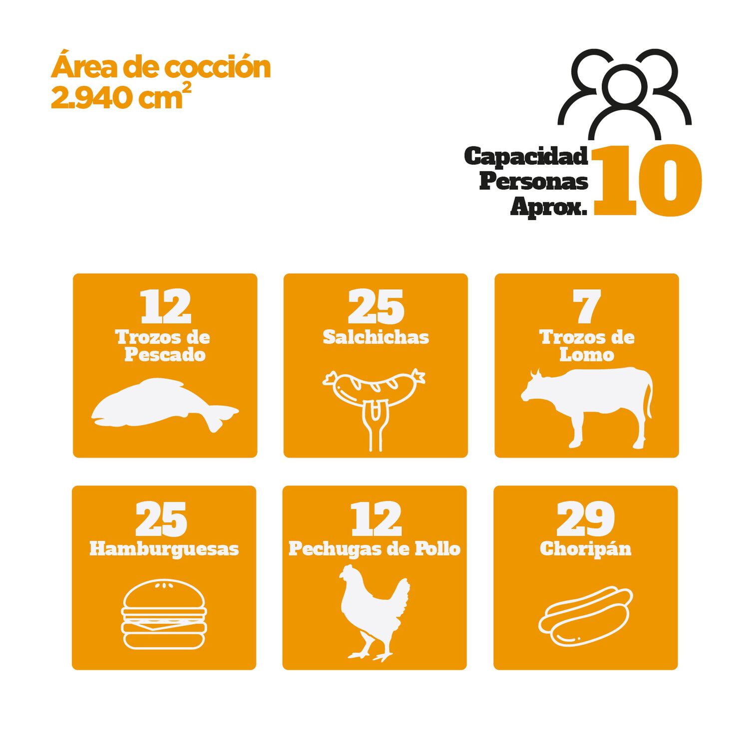 Parrilla Gas Indiana 4 Quemadores + Quemador Lateral image number 7.0