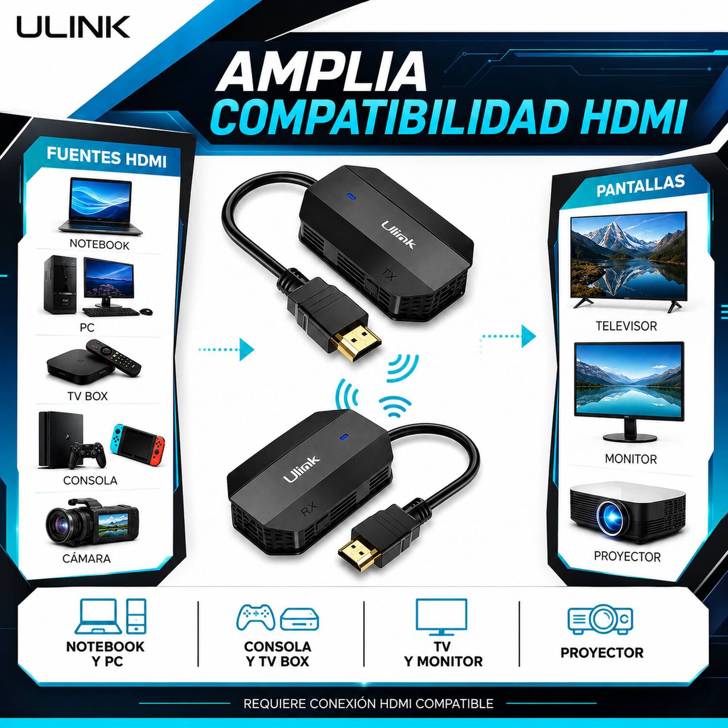 Transmisor Hdmi Inal&aacute;mbrico Profesional 1080p High Speed 20m image number 5.0