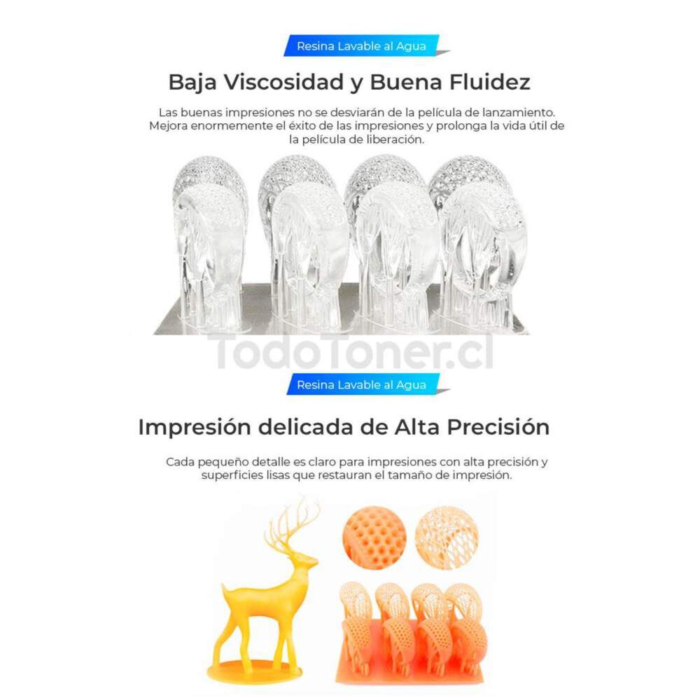 Resina Lavable Al Agua Blanca Para Impresoras 3d 1000g Creality image number 3.0