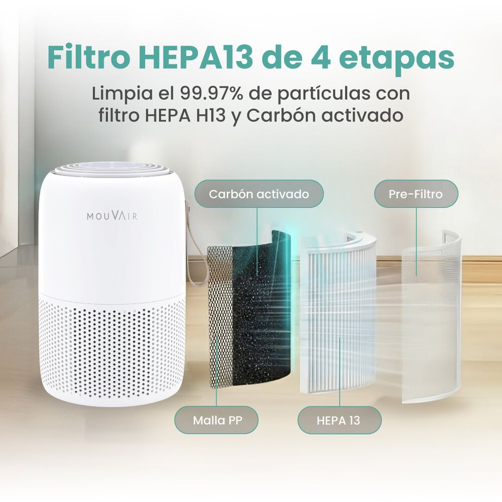 Purificador De Aire Mouvair Vital image number 6.0