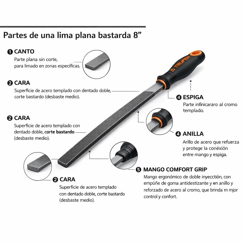 Lima Plana, Bastarda, 8 Con Mango Doble Inyecci&oacute;n Truper image number 6.0