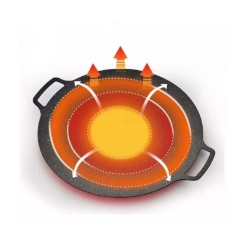 Plancha Antiadherente Circular De Hierro 34 Cm image number 2.0