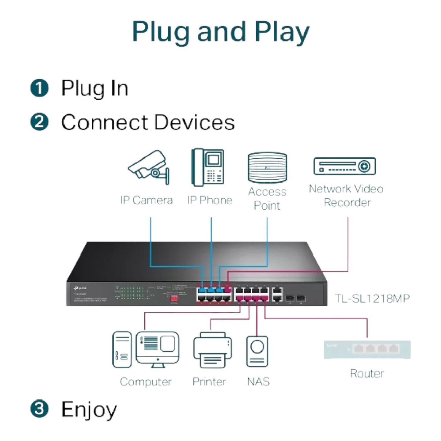 Switch 16 Puertos Poe 2 Puertos Gigabit Tp-link Tl-sl1218mp image number 6.0
