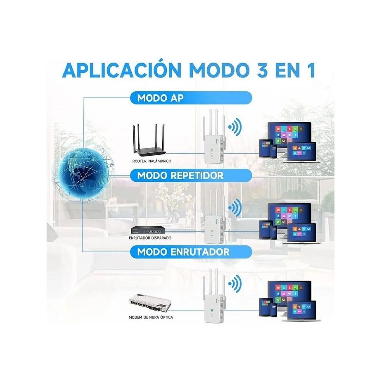 Repetidor Extensor Wifi 4 Antenas 300mbps 3 En 1 Banda 2.4ghz image number 2.0