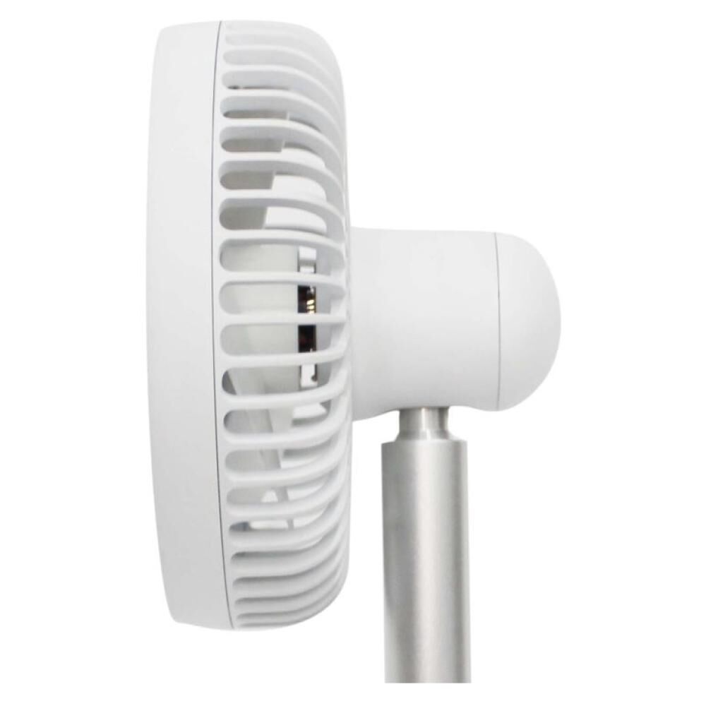 Ventilador Thorben Thor Ifan 6 image number 2.0