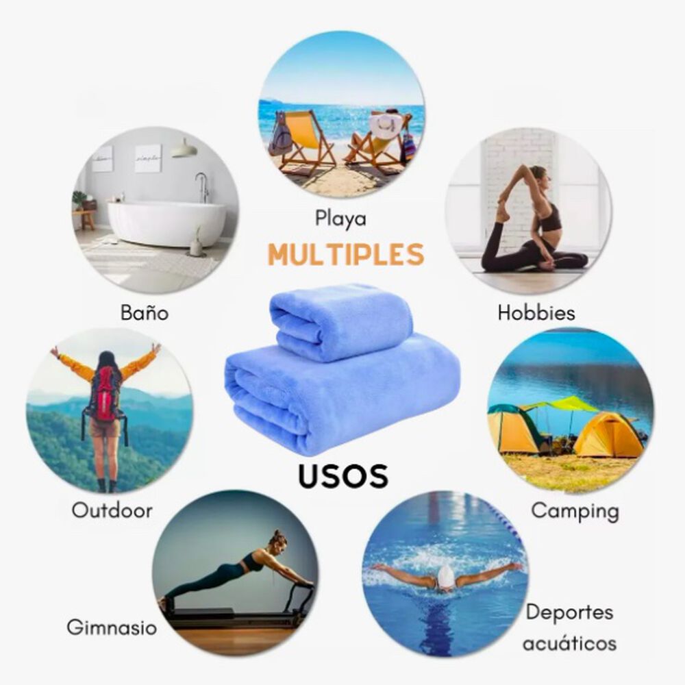 Pack 2 Toallas Microfibra Celeste image number 2.0