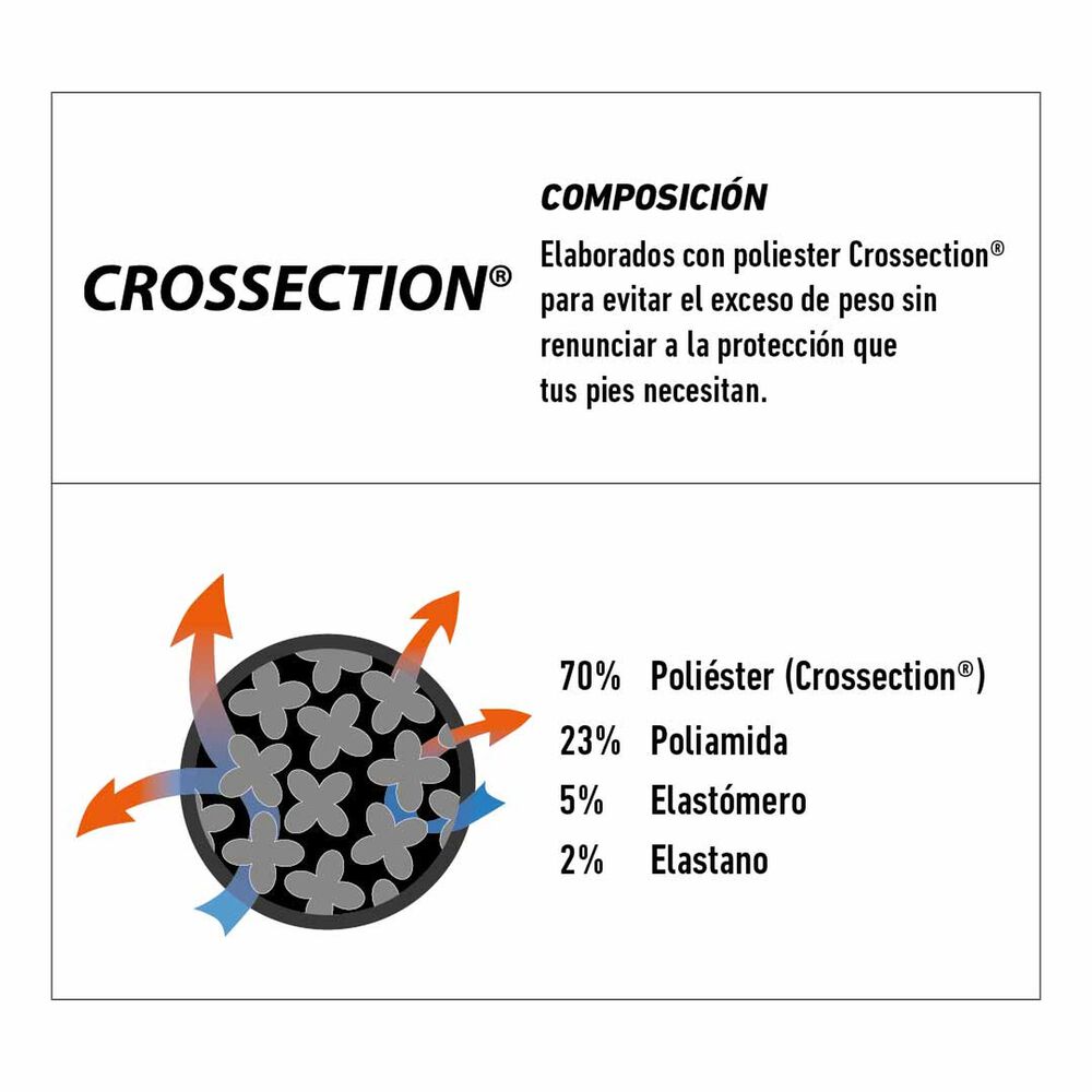 Calcetines Funstep Essentials Accua/fucsia M ( 36-39) image number 3.0