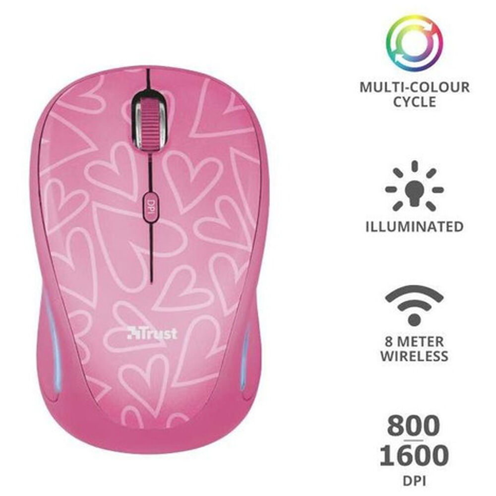 Mouse Inalambrico Rosado Retro Iluminado Rgb Trust Yvi 22336 image number 4.0