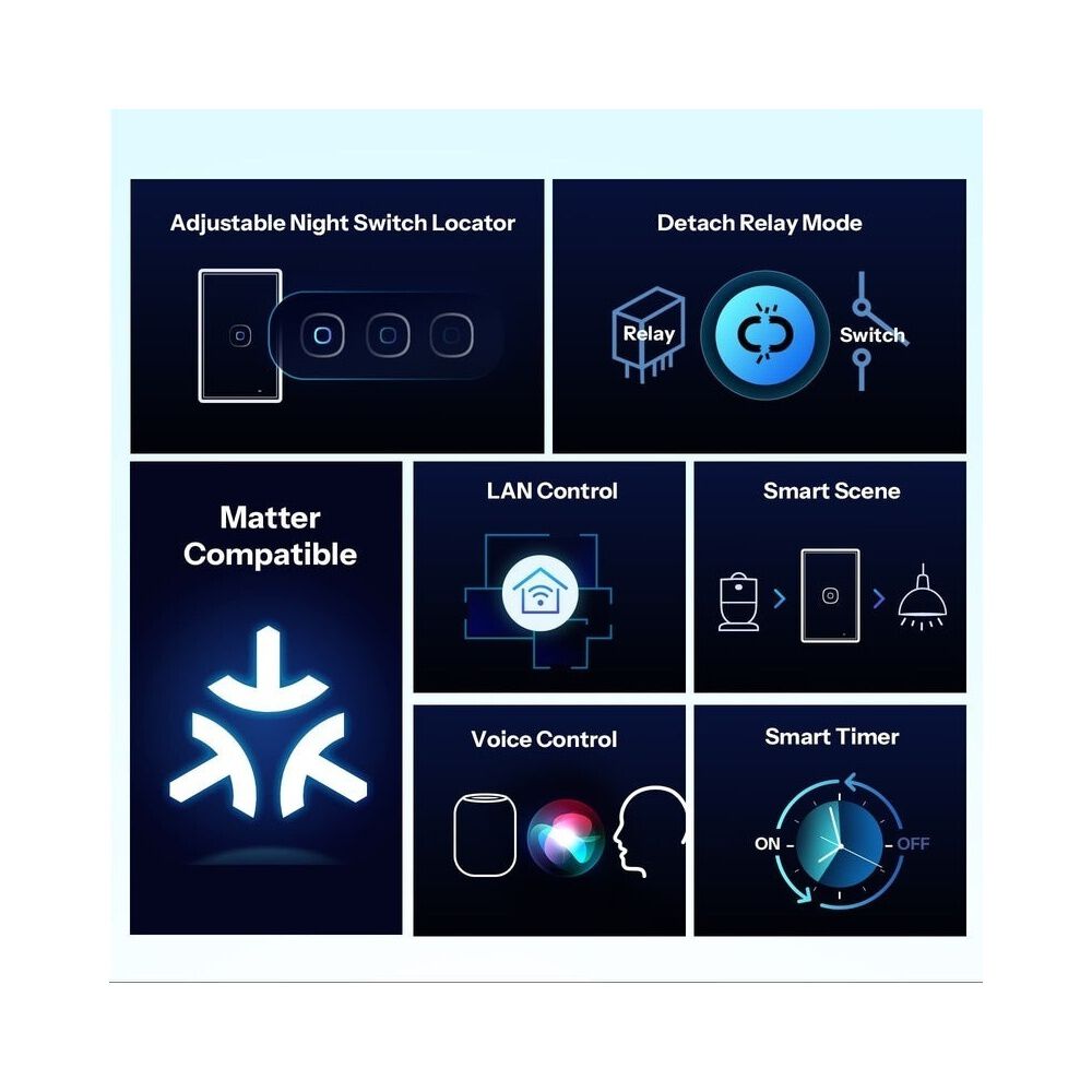 Interruptor Wifi Touch Sonoff Txgen2 De 3 Canales Con Matter image number 3.0