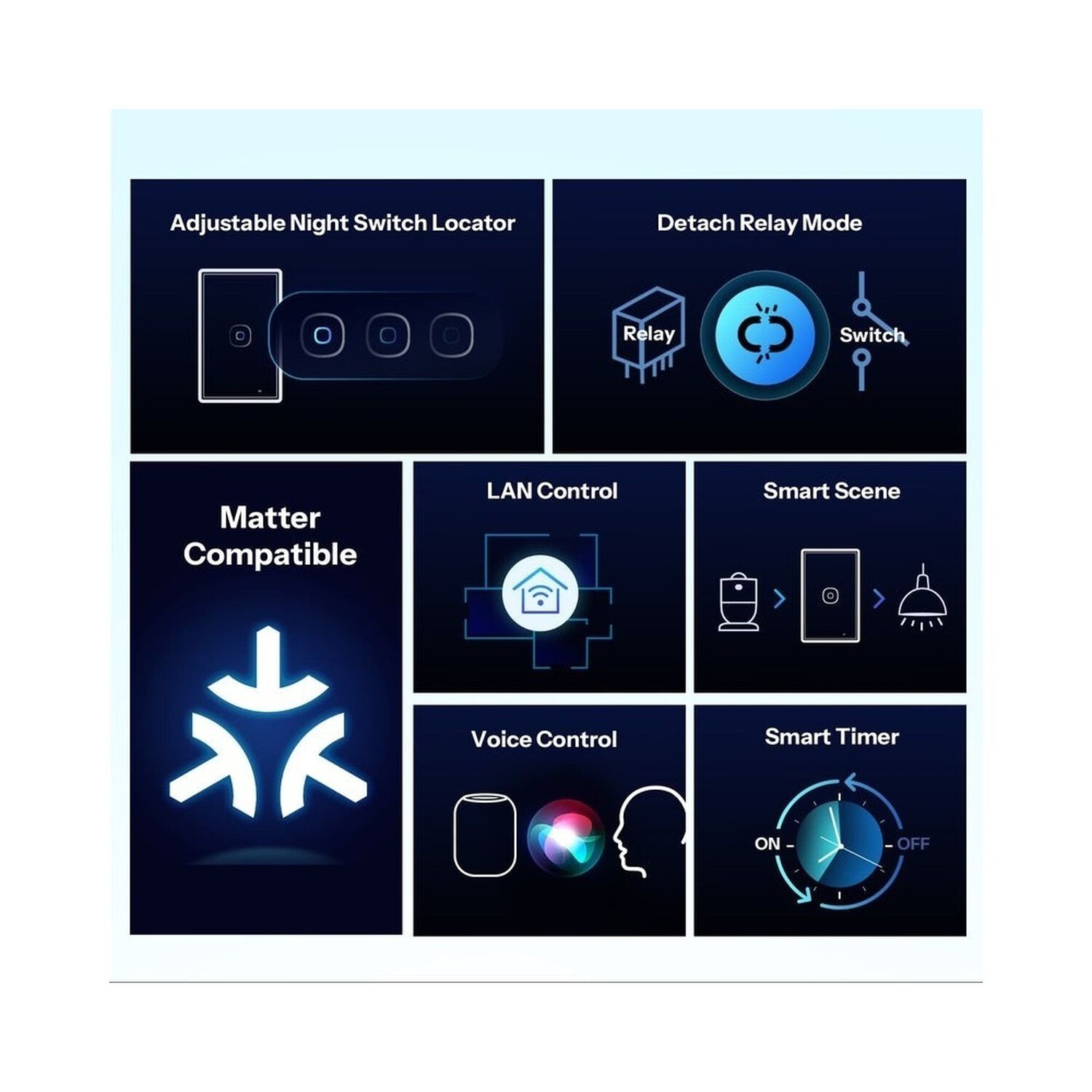 Interruptor Wifi Touch Sonoff Txgen2 De 3 Canales Con Matter image number 3.0