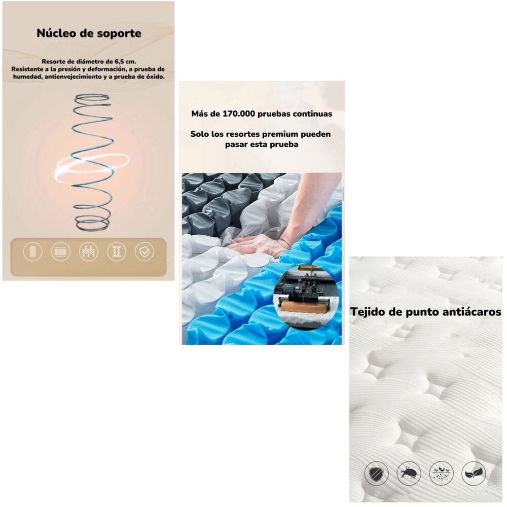 Colch&oacute;n 1 Plaza 90x190x30cm Comprimido Pocket Lubabycas image number 3.0