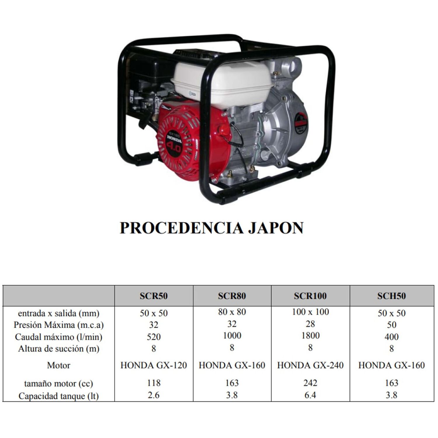 Motobomba Bencinera Scr80-hx 3" 5,5 Hp Honda Daishin image number 1.0