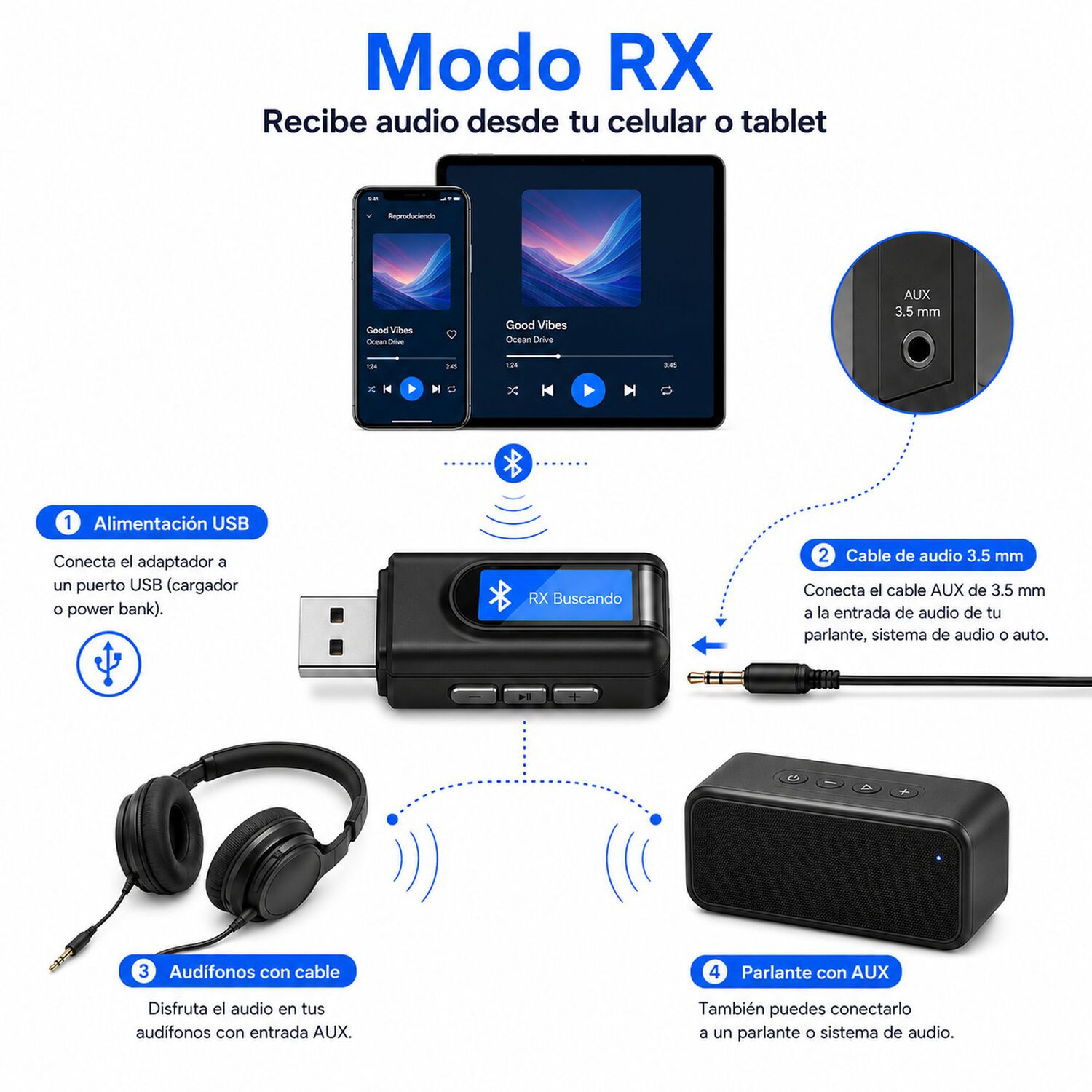 Transmisor Y Receptor Bluetooth De Audio Y Datos Rx - Tx Bt 5.0 Pantalla Lcd image number 5.0