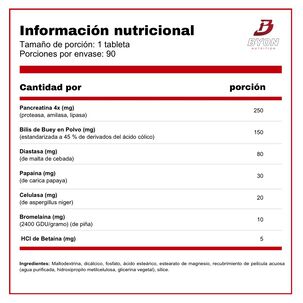 Enzimas Digestivas (digestive Enzymes) 90 Tabletas
