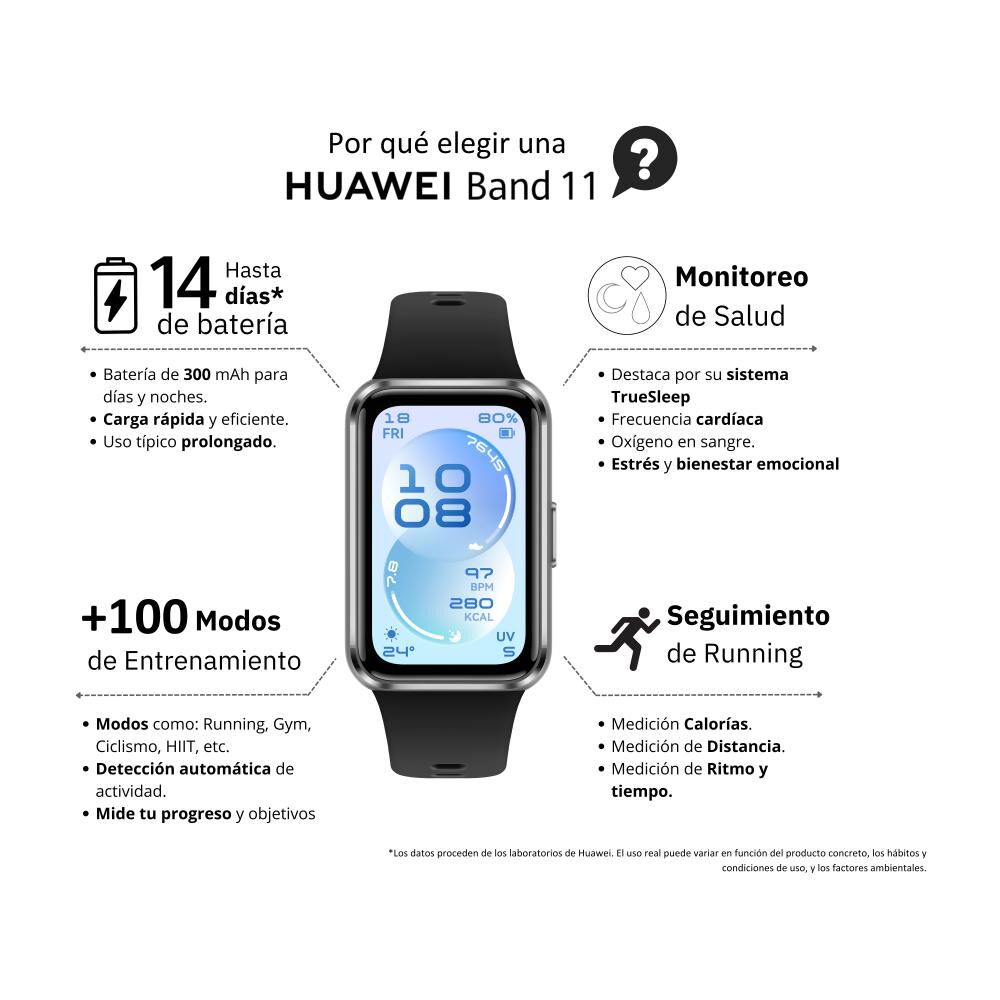 Smartband Huawei Band 11 / 1.62" image number 2.0