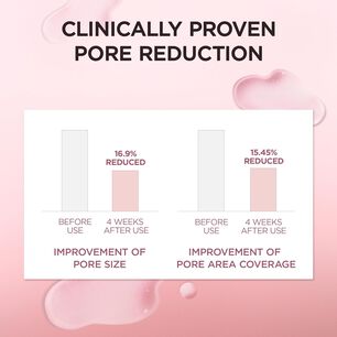 Madagascar Centella Poremizing Fresh Ampoule (skin1004) - 100ml Serum Poros Dilatados