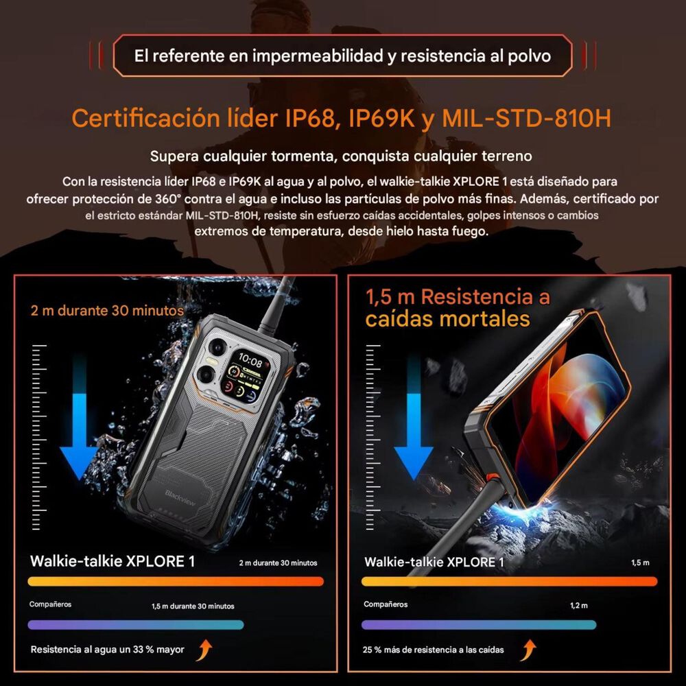 Blackview Xplore 1 Walkie Talkie 5g 20000mah 12+256gb Rugged image number 5.0