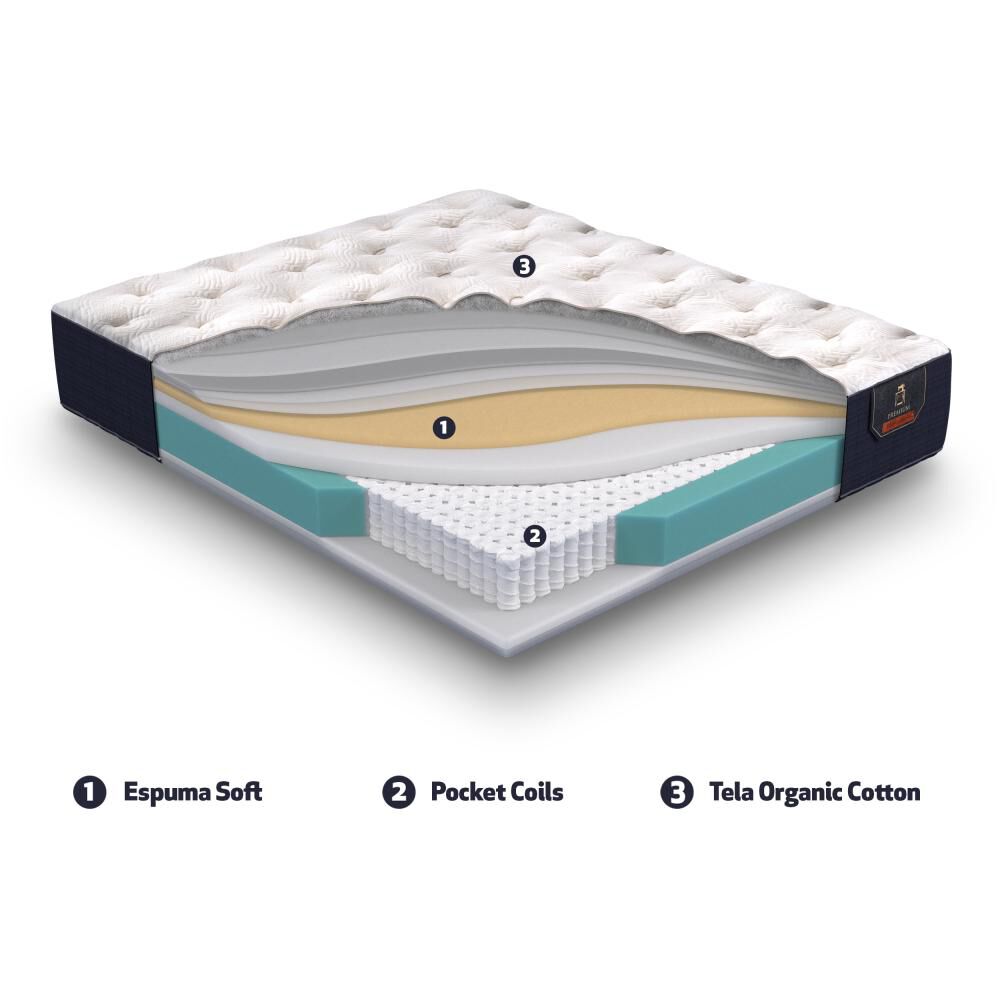 Cama Europea Cic Premium / 2 Plazas / Base Dividida + Set De Maderas image number 7.0