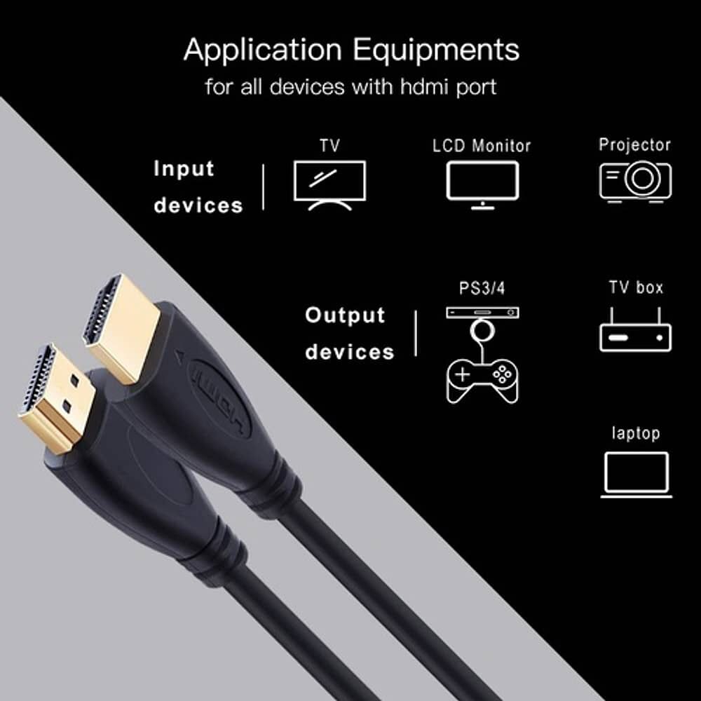 Cable Hdmi 1,5 Mt Hd 1080p Sirve Para Conectar Tv O La Nintendo Switch Xbox Ps4 image number 4.0