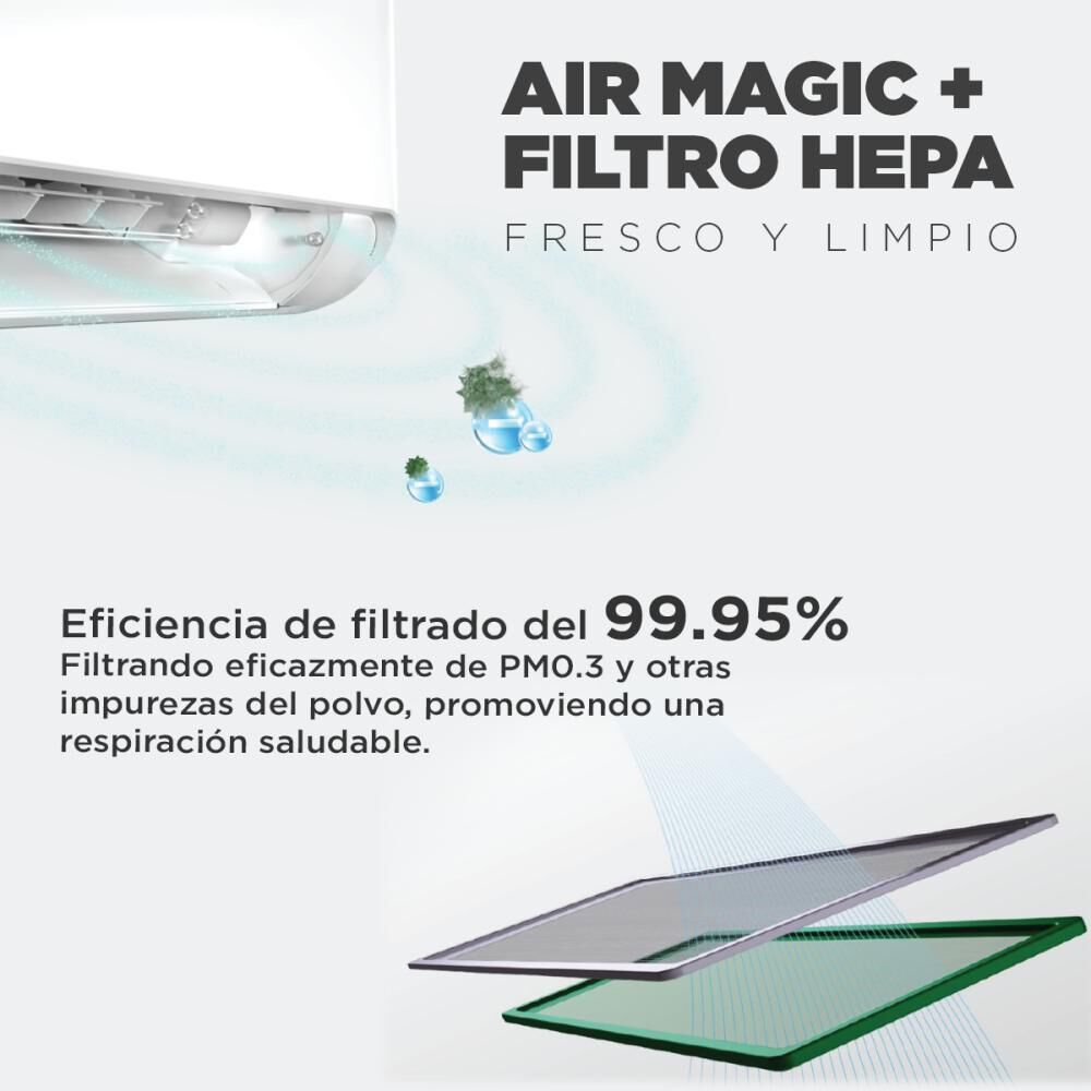 Aire Acondicionado Split Midea Breezeless9k / 9000 BTU image number 11.0