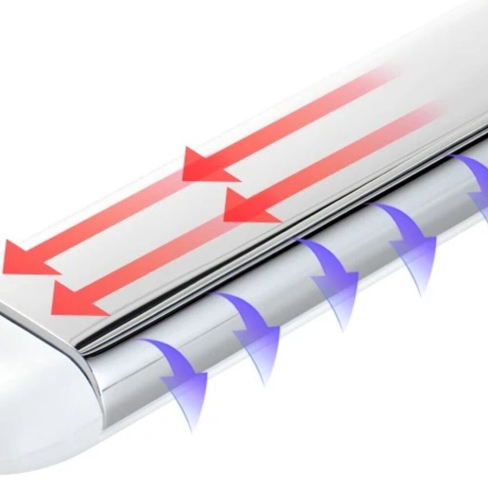 Plancha De Cabello Siegen 2en1 Alisa Y Ondula Placas Flotantes Con Titanio Sg4716 image number 3.0