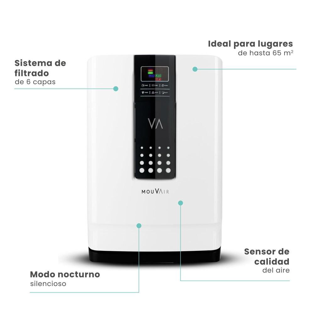 Purificador De Aire Mouvair Zen Hepa image number 1.0