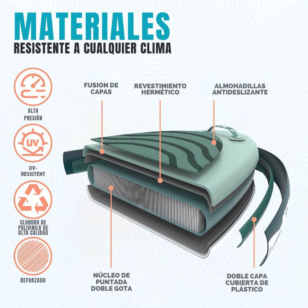 Tabla Sup Inflable Multiuso Con Remo Stand-up Paddle image number 4.0