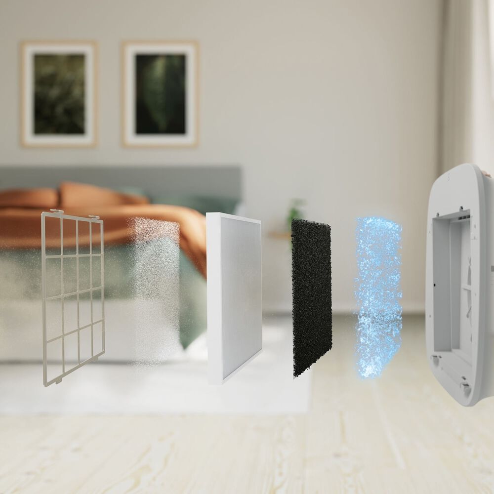 Purificador De Aire Electrolux Ultra Silencioso Well A7 Gris image number 15.0