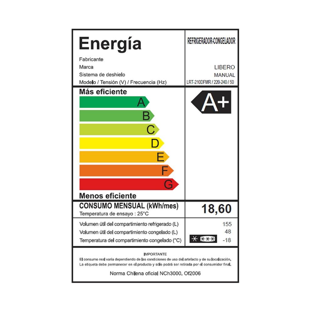 Refrigerador Retro Frio Directo 203 Lts Lrt-210dfmr Menta image number 7.0