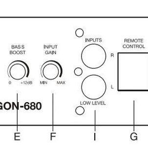 Subwoofer plano amplificado sansui egon-680 control