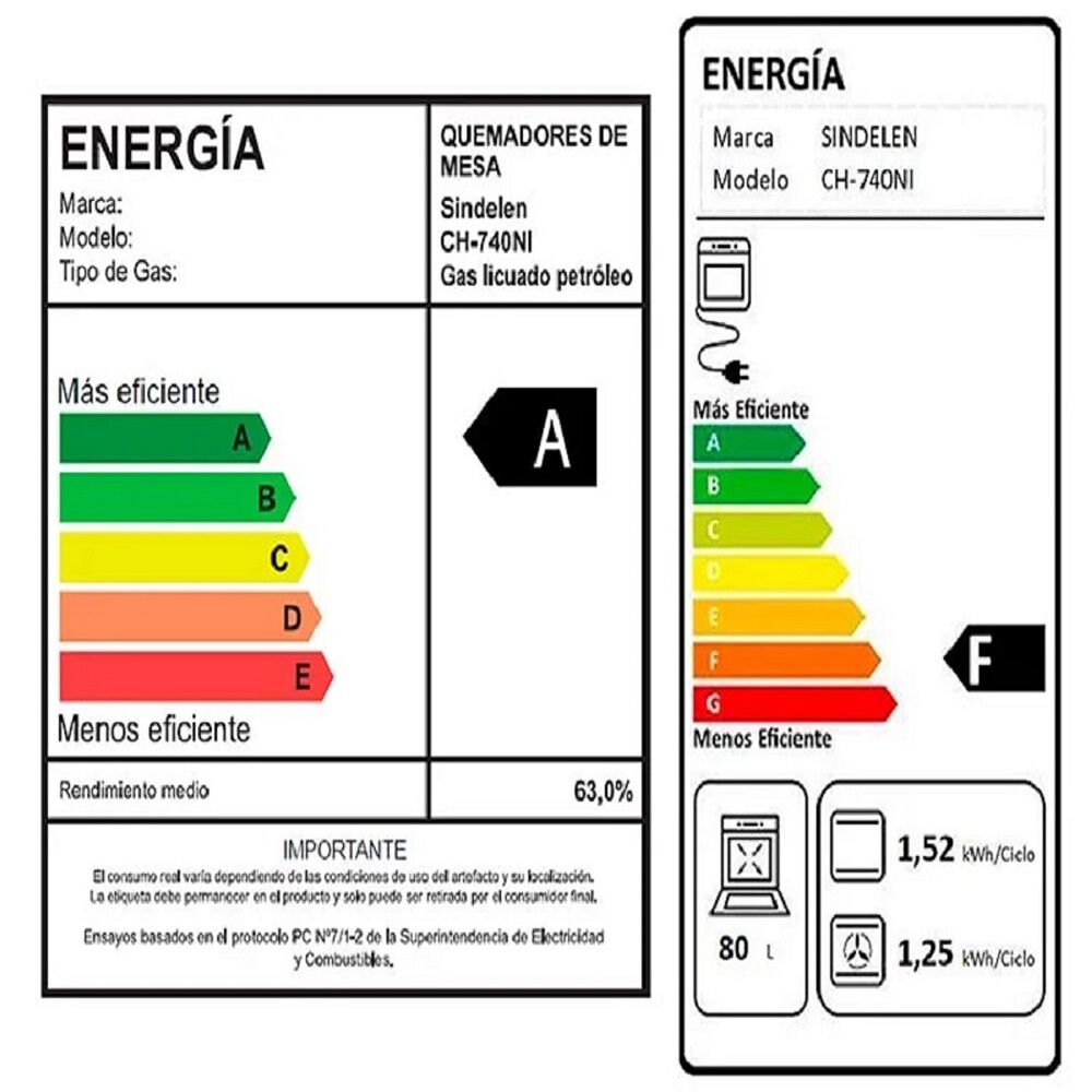 Cocina Gas 5 Quemadores Hibrida Sindelen Ch-740ni image number 3.0