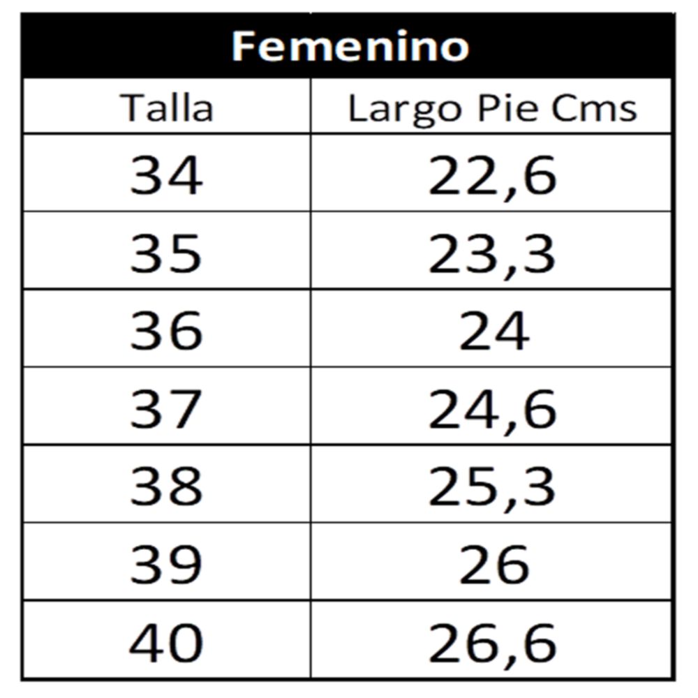Botin Cereipo Negro Passer image number 4.0