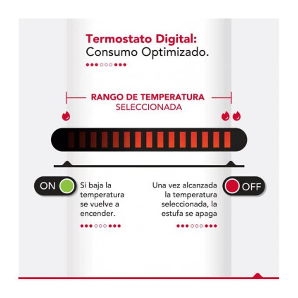 Panel Electrico Thor Irp 1000 Wifi image number 8.0