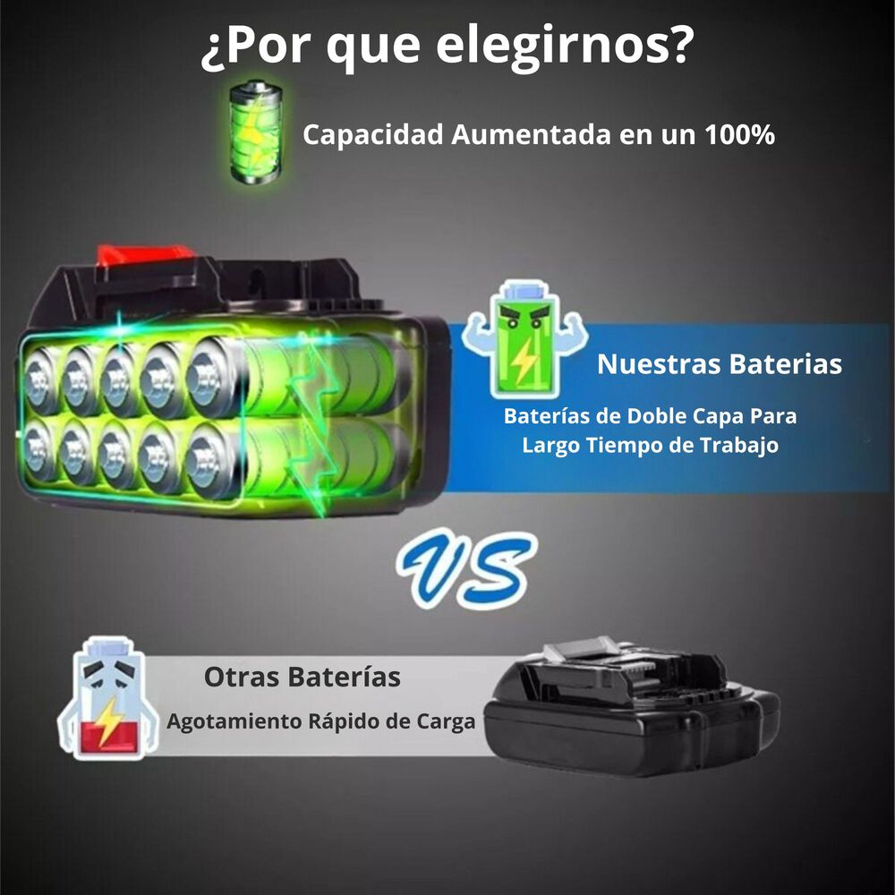 Batería 48v Litio Ion Industrial Ion Lithium Recargable image number 7.0