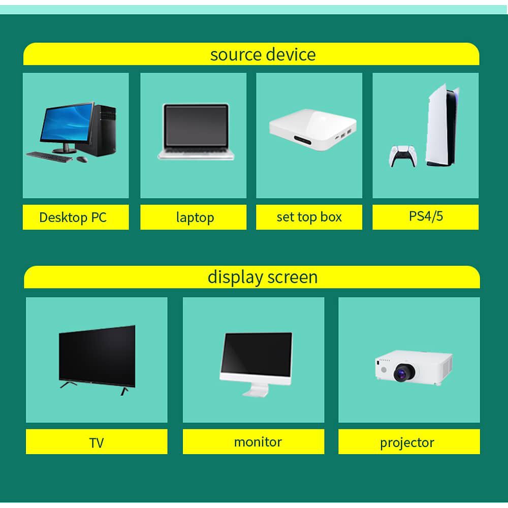 Cable Hdmi Profesional 20mt Ulink V2.0 Ultra Hd 4k 3d Hdr+ image number 8.0