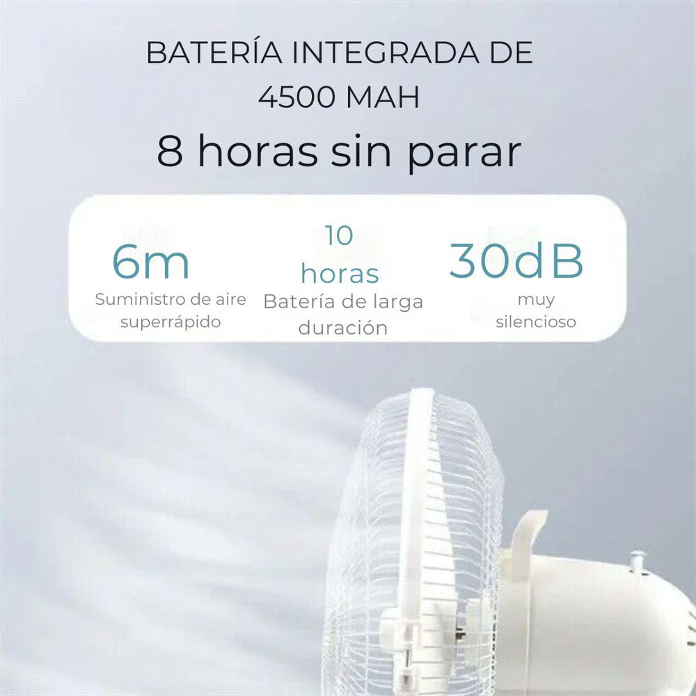 Ventilador Recargable Con Panel Solar Puerto Usb Luz Led 2 Ampollas Gratis image number 1.0
