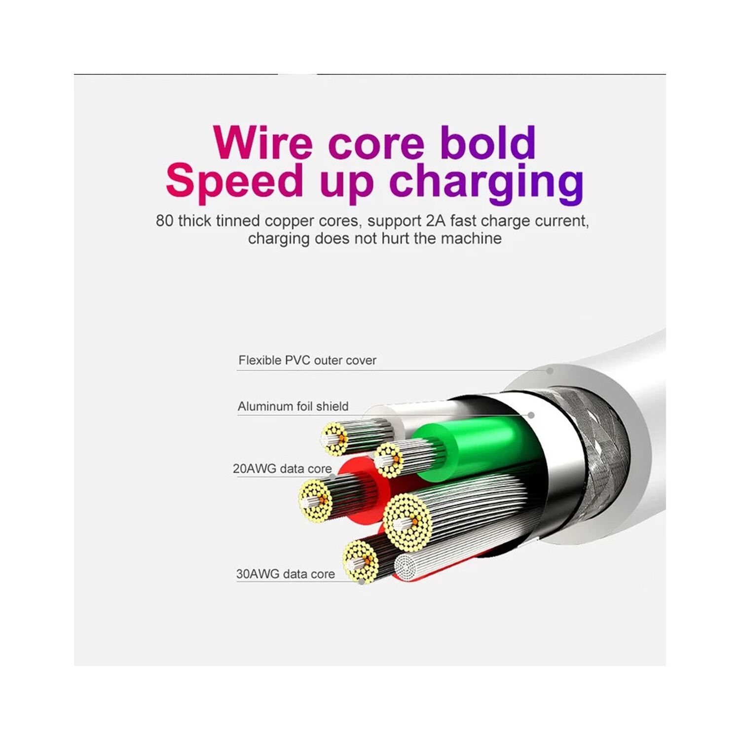 Cable De Datos Micro Usb De Carga R&aacute;pida 1.5mt 2a High Speed image number 4.0