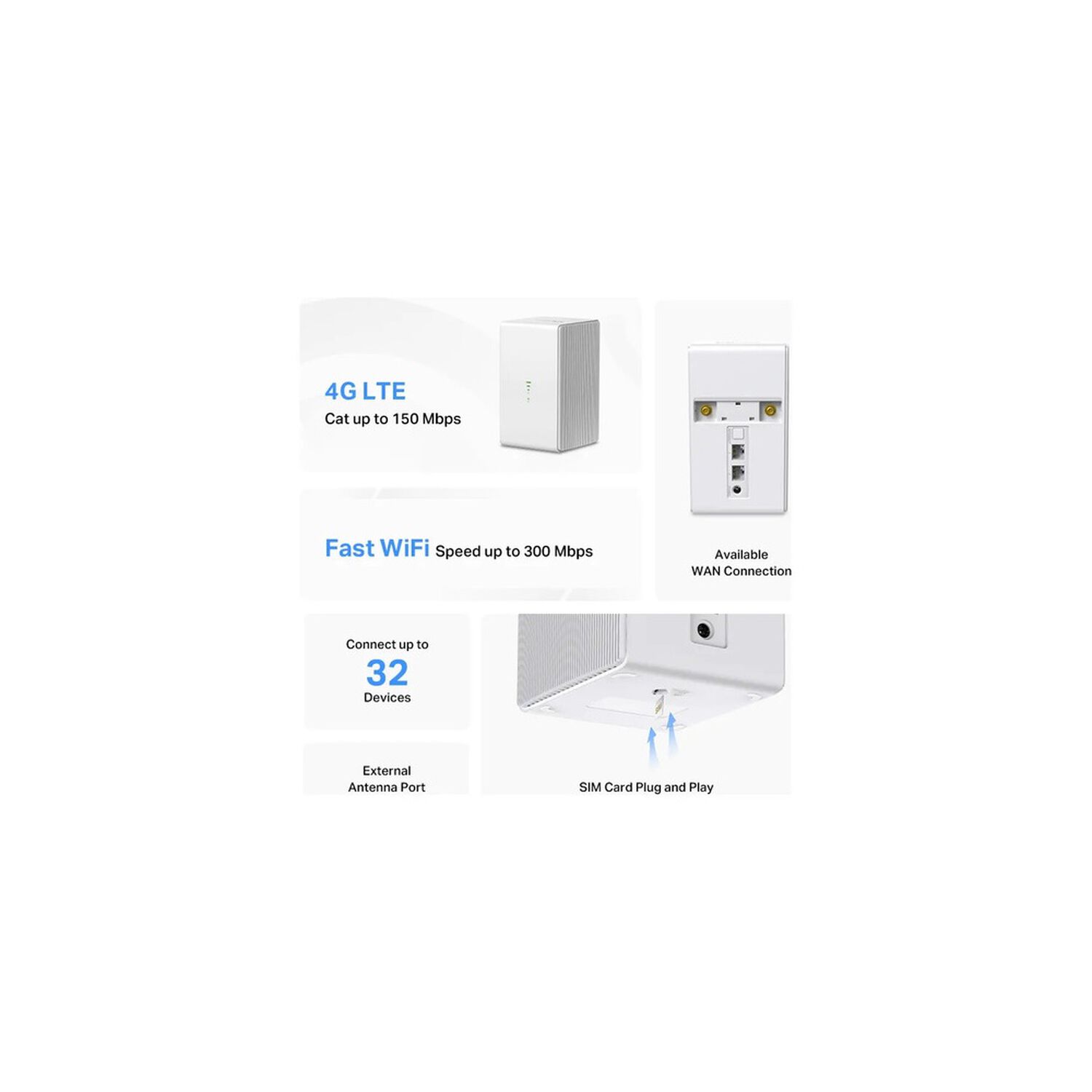 Modem Sim 4g Lte Y Router Wifi 300mbps / Mercusys Mb110-4g Color Blanco image number 6.0