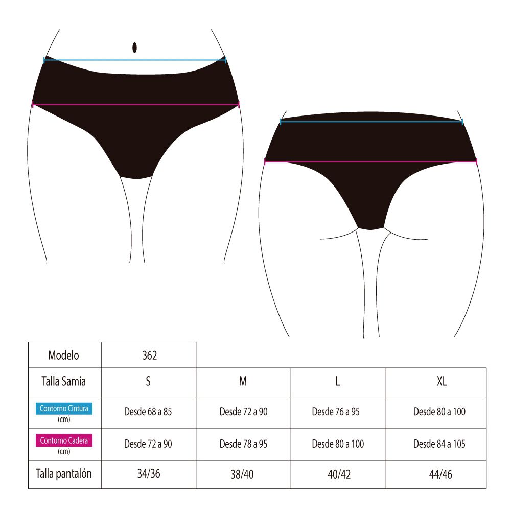 Bikini Calzón Con Transparencia Sandia image number 3.0