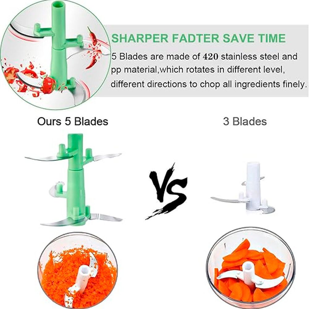 Picadora Manual Port&aacute;til Con Cuchillas De Acero Inoxidable Verde image number 3.0