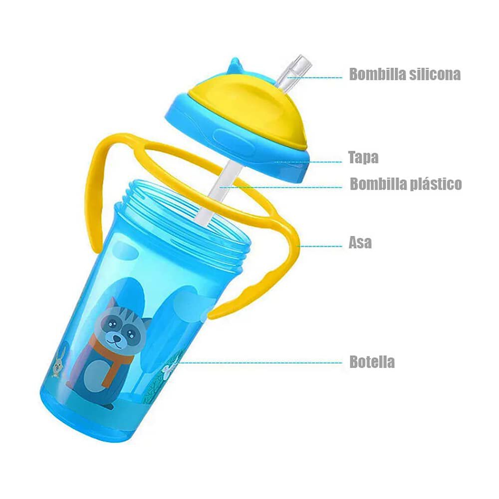 Botella Agua Entrenamiento Antiderrame Bombilla Para Ni&ntilde;os image number 4.0