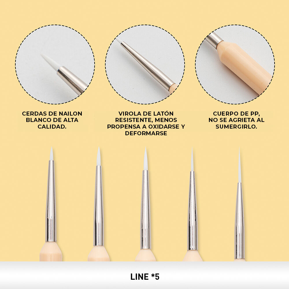 Himi Set De 5 Pinceles Detalles O Delineado Amarillo image number 4.0