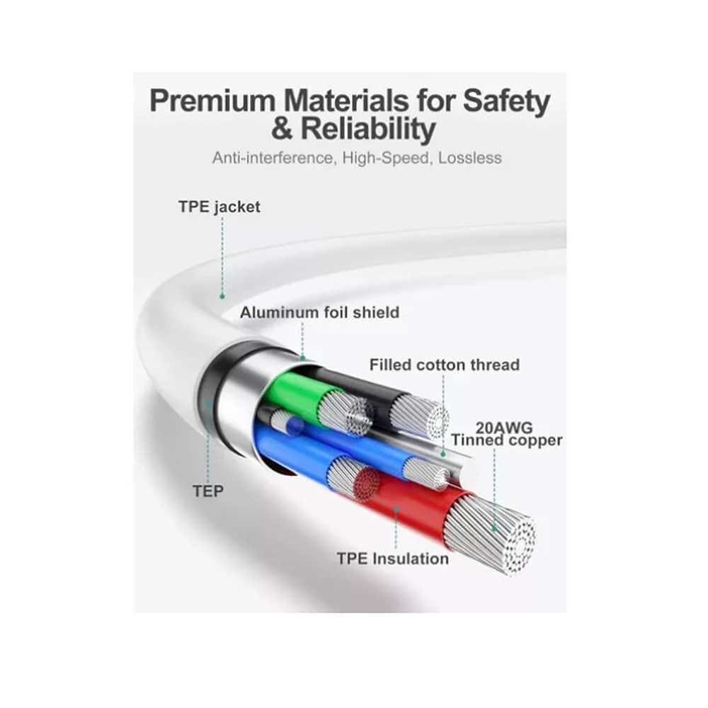 Cable Para Lente Oculus Link Usb-c A 3.0 (5 M) Carga Rapida image number 5.0