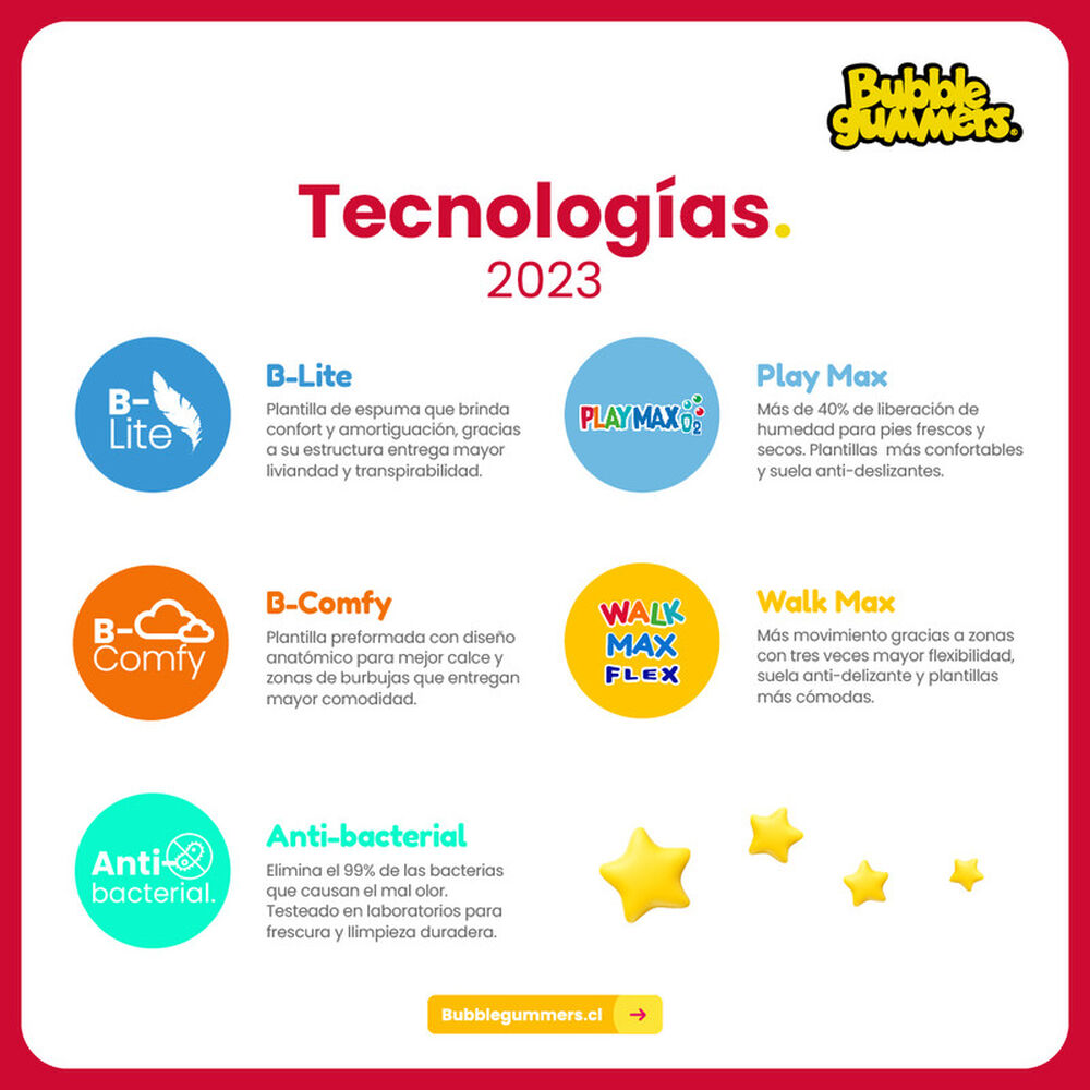 Zapatilla Ni&ntilde;a Bubblegummers Astorga Negro 34-38 image number 7.0