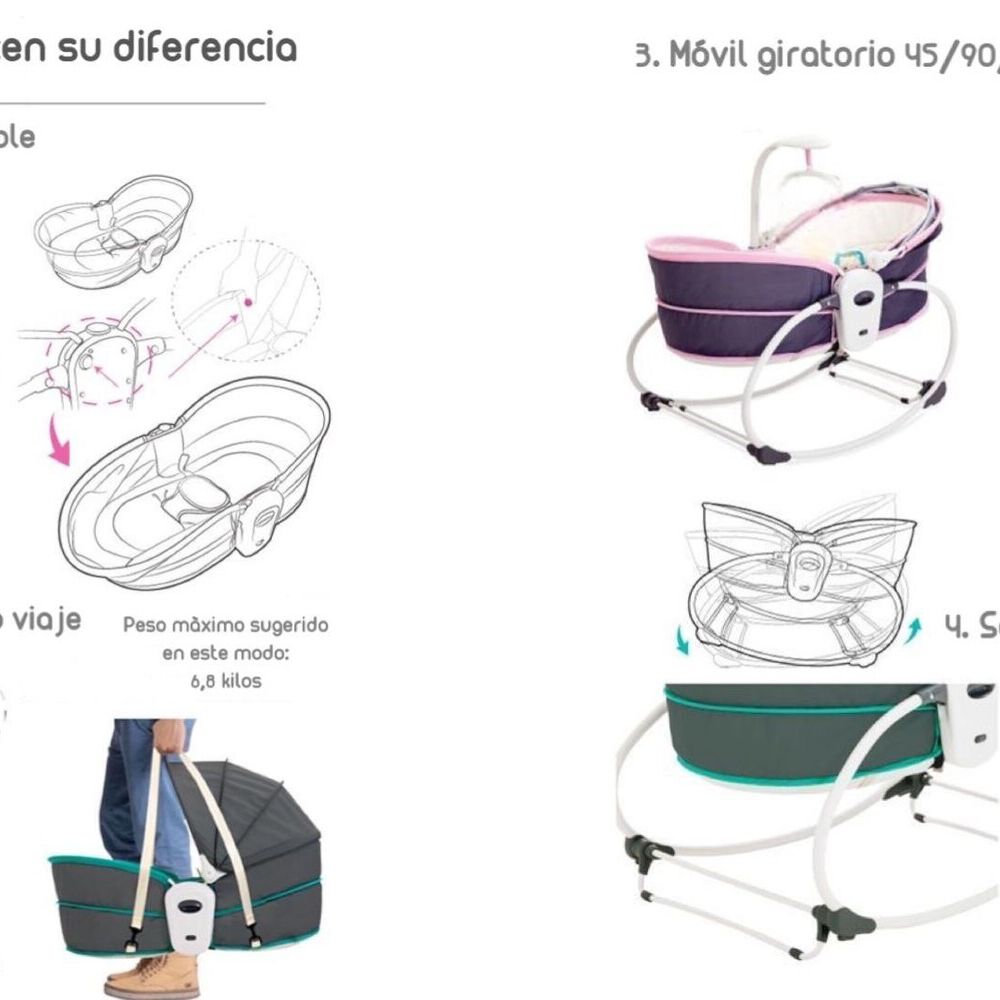 Cuna Moisés 5 En 1 Con Vibración Mosquitero Lubabycas Verde image number 5.0