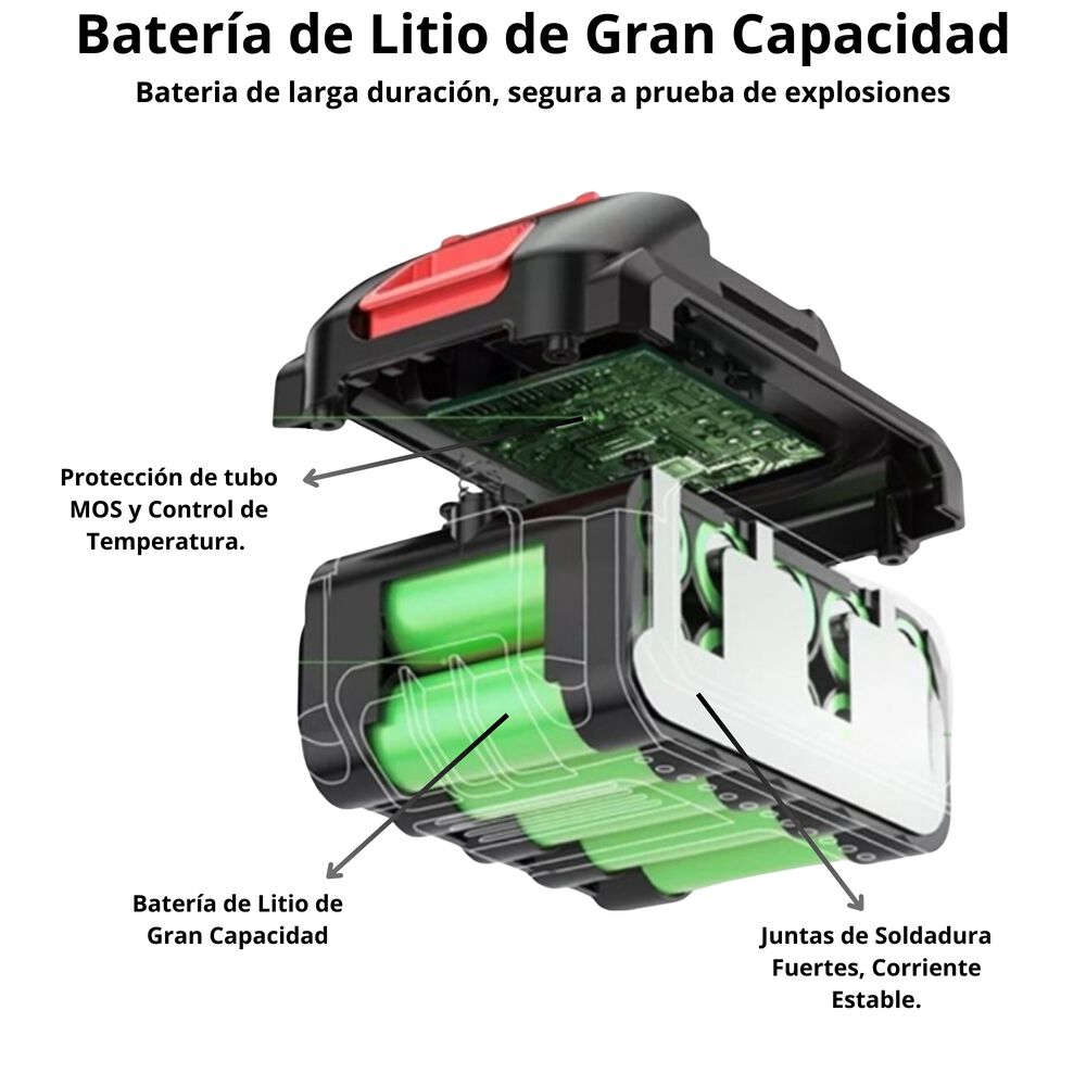 Batería 48v Litio Ion Industrial Ion Lithium Recargable image number 3.0