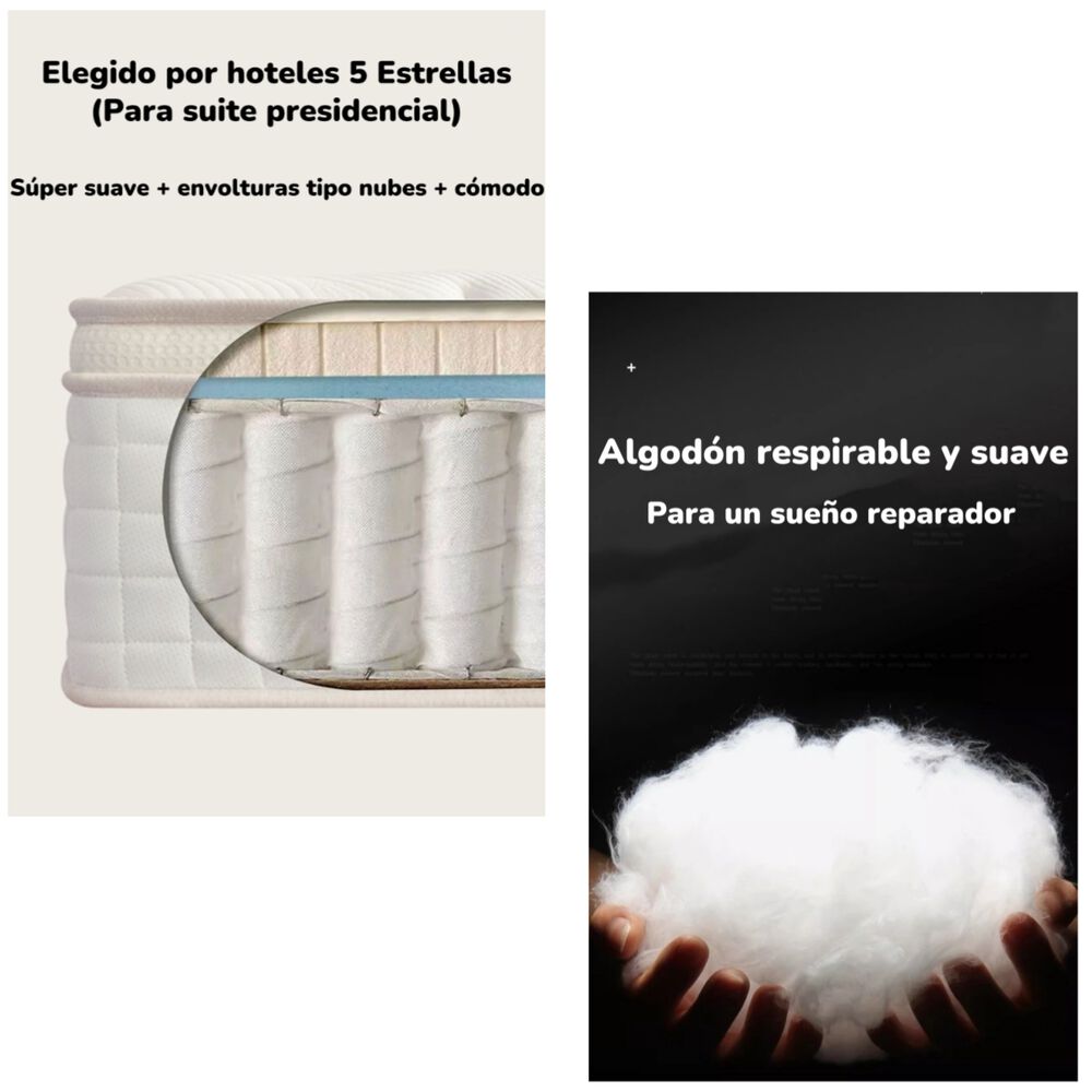 Colchón 2 Plazas 150x190x30cm Comprimido Pocket Lubabycas image number 6.0
