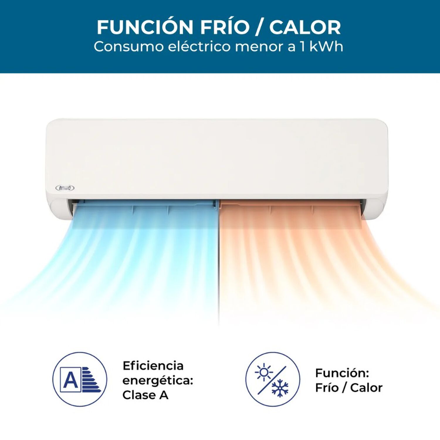 Aire Acondicionado De 18000 Btu Split Anwo Inveerter image number 2.0