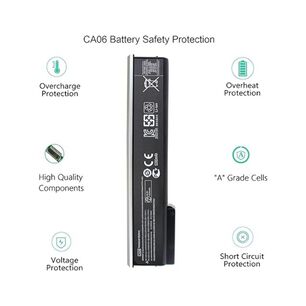 Bater&iacute;a Alternativa Av08 Ninjabatt Hp Elitebook 8540w 8740w 8540p 8 Celdas 4400mah 63wh 14.4v Nueva