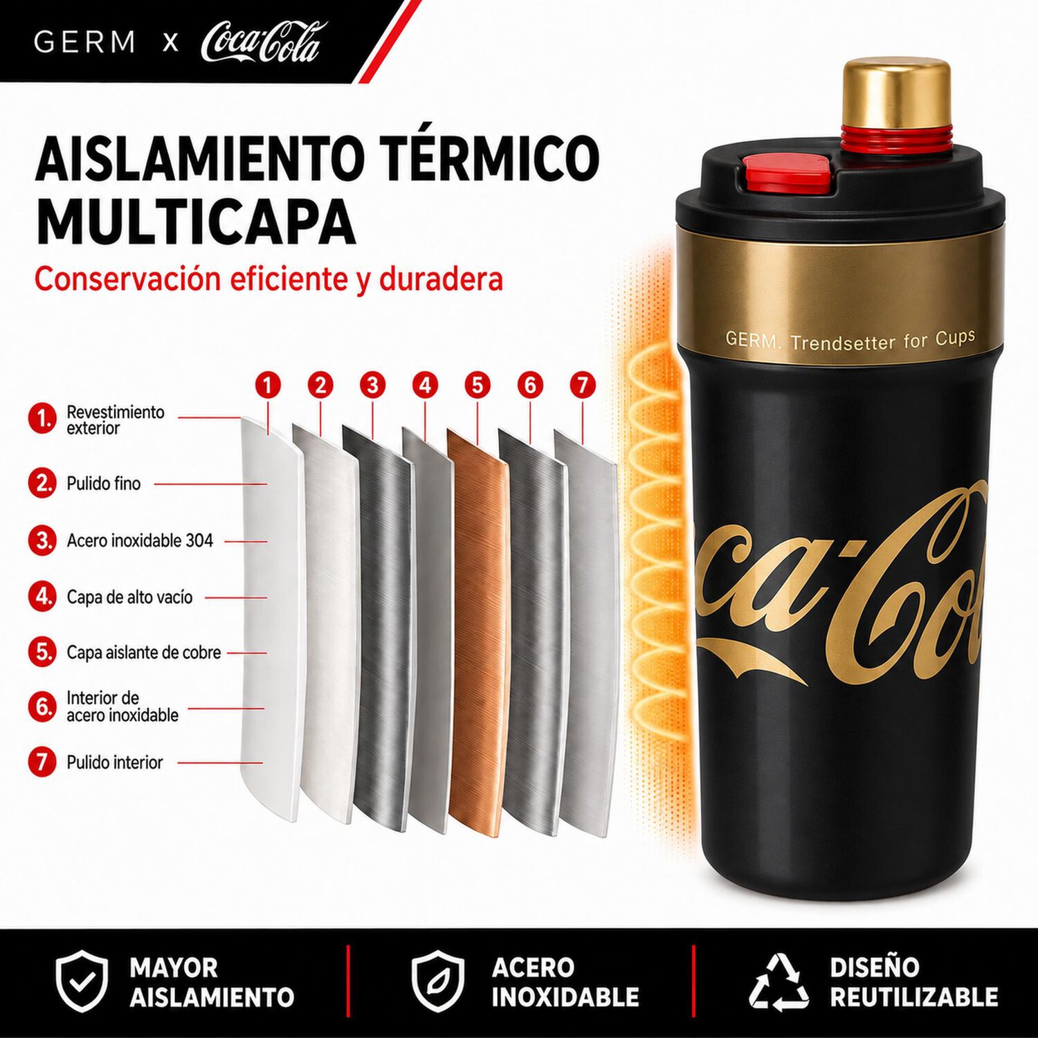 Vaso T&eacute;rmico Mug Germ Coca-cola Acero Inoxidable 650ml Black image number 6.0